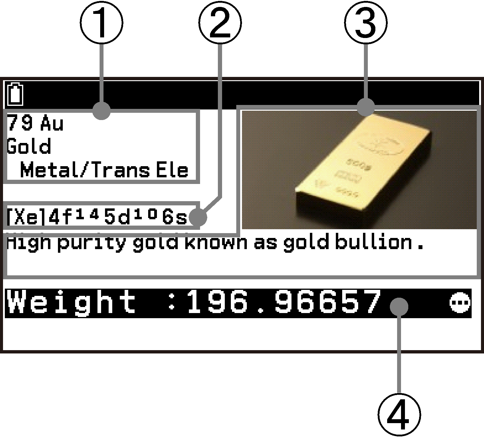 CY875_V2_Database Periodic Table_3